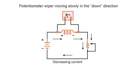 Inductor Voltage and Current Relationship | Inductors | Electronics Textbook