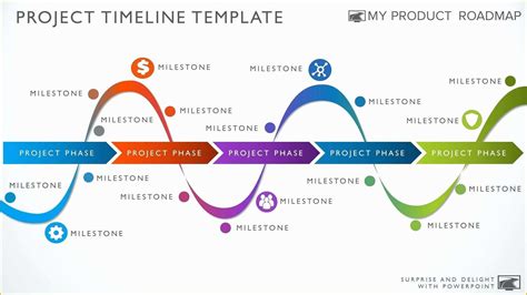 Project Management Roadmap Template Free Of Product Roadmap Template Visio ...