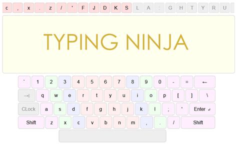 Typing Ninja Game - typing ninja master touch typing game