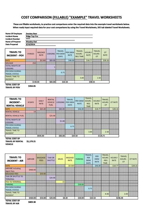 48 Stunning Price Comparison Templates (Excel & Word) ᐅ TemplateLab