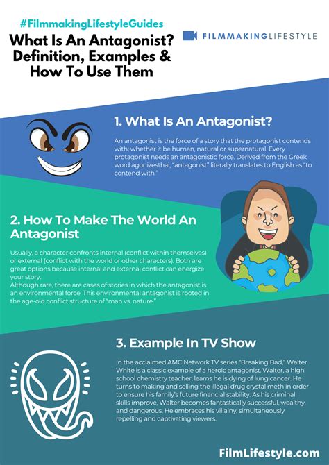 What Is An Antagonist? Definition, Examples & How To Use Them