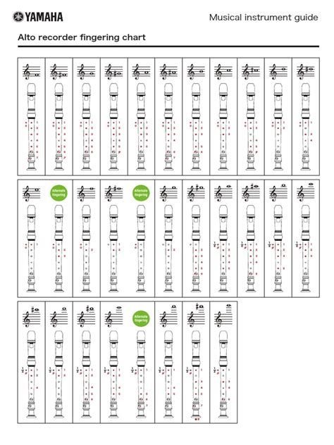 Alto Recorder Fingering Chart PDF | PDF | Musical Instruments | Sound Production