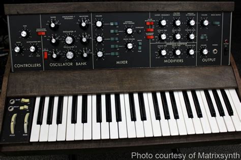 Types of Synthesizers | The Synthesizer Academy