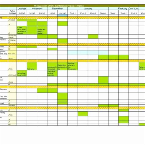 Marketing Plan Timeline Template Excel