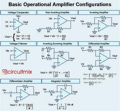 How To Design Op Amp Circuits