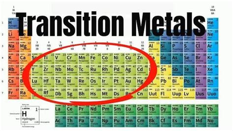 TRANSITION METALS- Periodic Table in 2020 | Transition metal, Periodic table, Math help