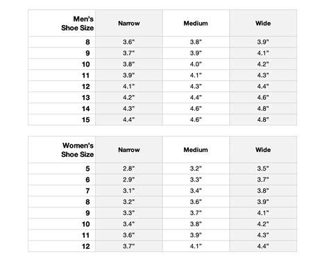 Nike Shoe Size Chart Top Sellers | www.oxfordschoolconegliano.it