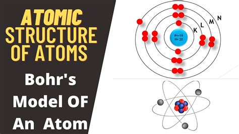 What Is The Atomic Structure Of The First 20 Elements? Trust The Answer - Ecurrencythailand.com