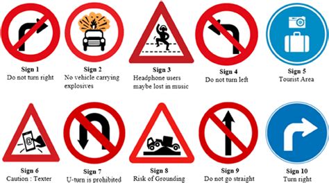 Ten symbolic traffic signs and their intended meanings (source: Know... | Download Scientific ...