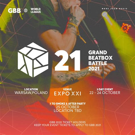 Grand Beatbox Battle 2021 | Beatbox Wiki | Fandom