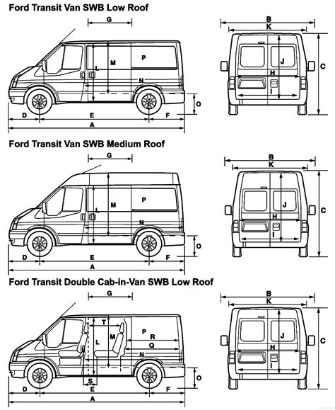 Ford transit panel van dimensions