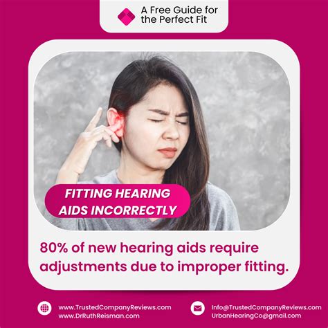 Learning How To Fit Hearing Aids: A Step-By-Step Guide by Doctor