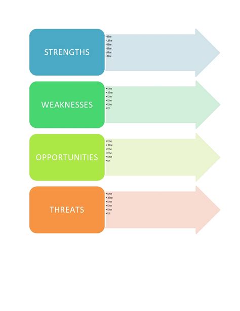 Empty Swot Template