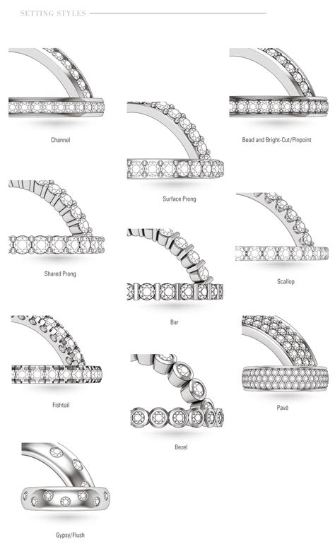 12++ Diamond wedding band styles info