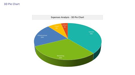 Free Pie Chart Template