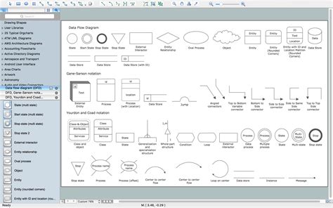 When To Use Database Symbol In Flowchart