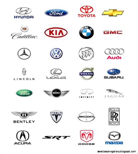 Biggest Luxury Car Brands | semashow.com