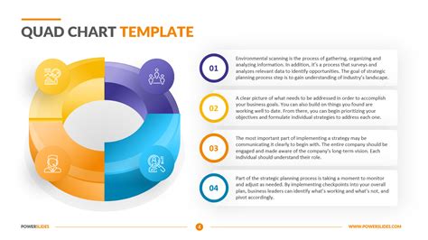 Quadrant Chart Template