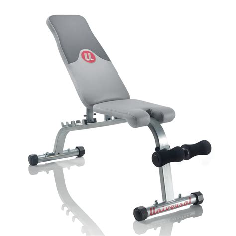 What is the Best Adjustable Weight Bench? - Home Gym Rat