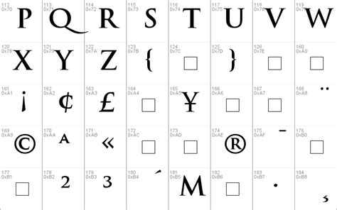 Trajan Windows font - free for Personal