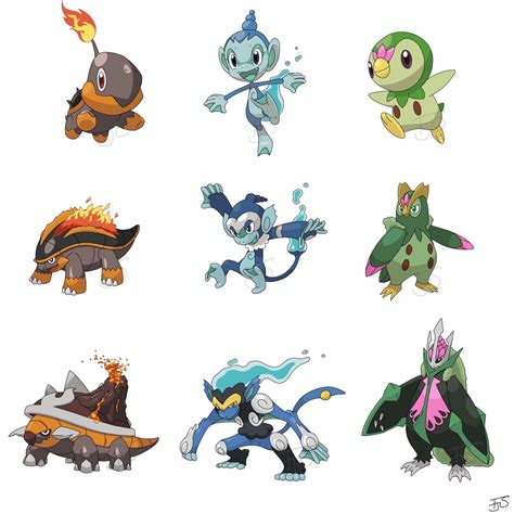 Type swapped gen 4! Starter Pokemon! : pokemon