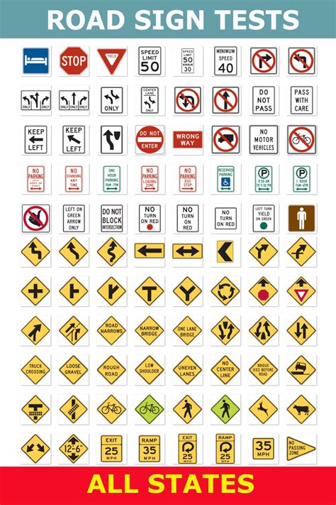 Printable Nc Dmv Road Signs Chart