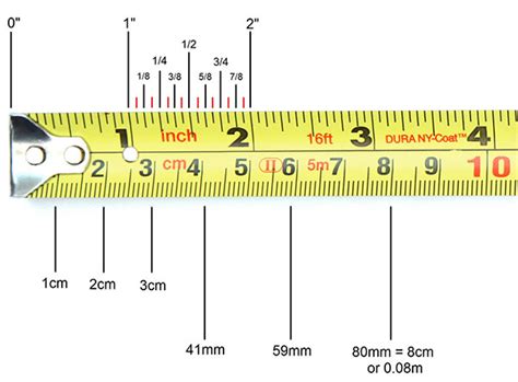 Tape Measure Markings – What Do They Mean? | The Tape Store