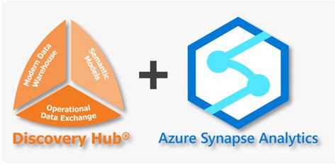 Azure Synapse Analytics Logo, HD Png Download - kindpng