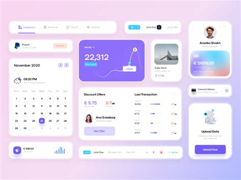 😇 Dashboard Card - UI Components | Card ui, Dashboard design, Ui components