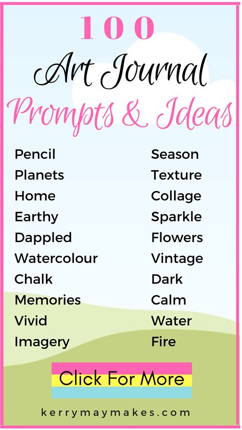 100 Art Journal Prompts and Journaling Ideas