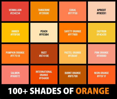 100+ Shades of Orange Color (Names, HEX, RGB, & CMYK Codes) – CreativeBooster