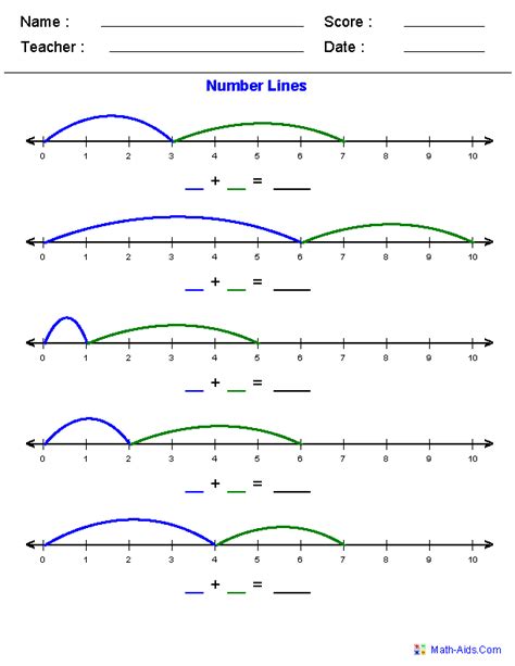 Number Line Worksheets | Dynamic Number Line Worksheets