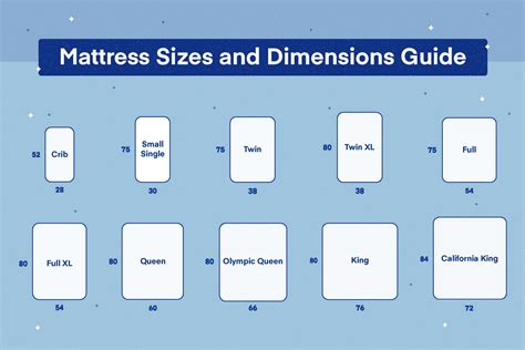 Mattress Guides | Find Your Perfect Mattress - Amerisleep