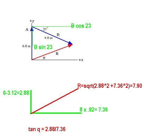 Define Vector Resolution at Vectorified.com | Collection of Define Vector Resolution free for ...