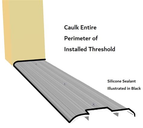 How to Install a Threshold by Automatic Door and Hardware