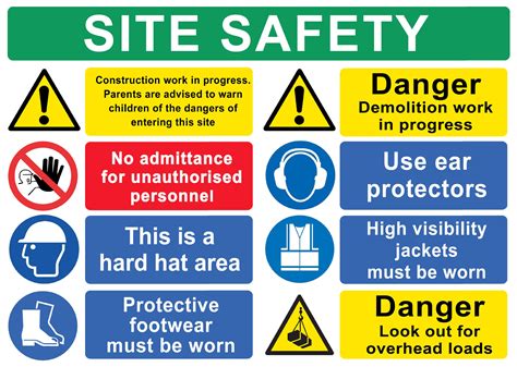 Buy BUILDING SITE SAFETY CONSTRUCTION Signs BOARDS & Safety Scaffolding A3 x3 Online at ...