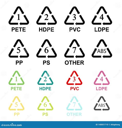 Set Of Recycling Symbols For Plastic Cartoon Vector | CartoonDealer.com #73570159