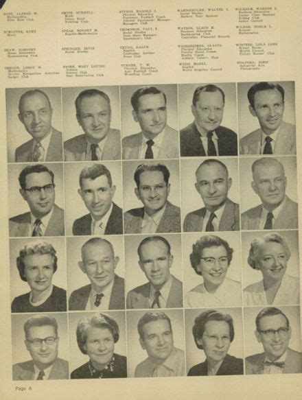 Explore 1955 Central High School Yearbook, Evansville IN - Classmates