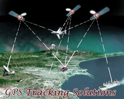 Gps Tracking Solutions