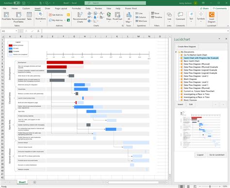 Gantt chart maker excel - keepertop