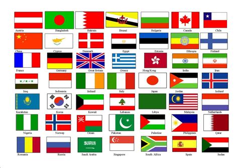 Printable Flags Of The World For Kids - Tedy Printable Activities