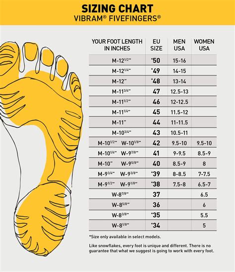 Shoe Size Chart Printable