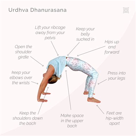 How to do Urdhva Dhanurasana (Wheel Pose or Upward-Facing Bow Pose) - OmStars