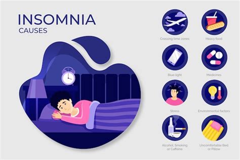 Free Vector | Insomnia causes illustration concept