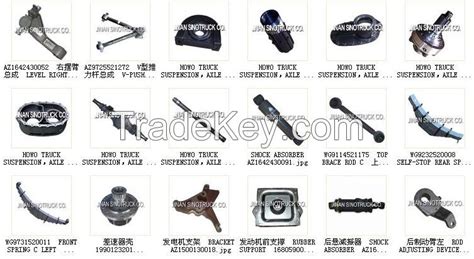 SINOTRUK HOWO TRUCK SPARE PARTS ENGINE PARTS By JINAN SINOTRUCK COMPANY, China