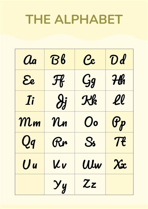 English Alphabet Chart in Illustrator, PDF - Download | Template.net