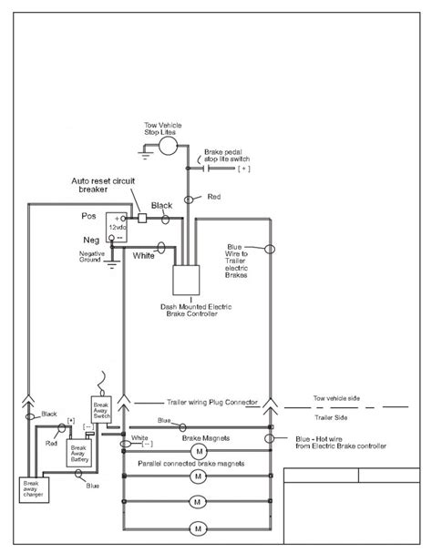 Ford Trailer Brake Controller Wiring Diagram | Wiring Diagram - Ford Trailer Brake Controller ...