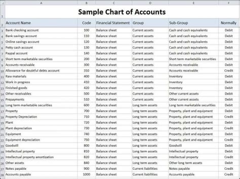 self employed accounts spreadsheet template free — excelxo.com