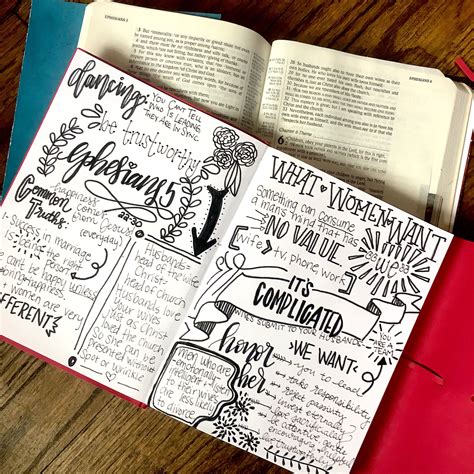 Sermon Journaling, Modern Calligraphy | Bullet journal inspiration, Bullet journal doodles, Art ...