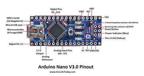 Arduino Nano Pins Tutorial With Diagram And Details | Images and Photos finder